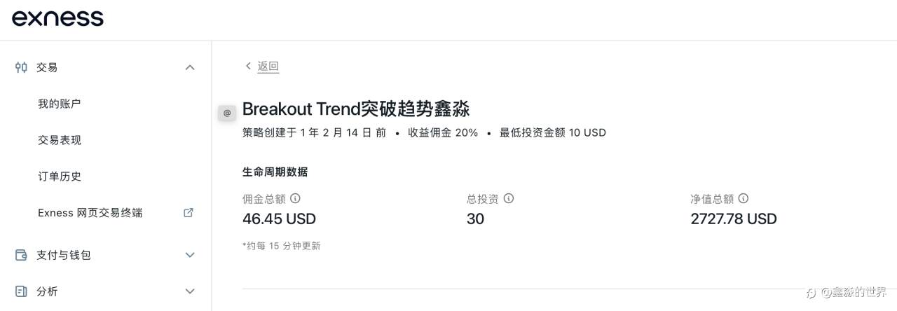 2025是过去五年里最好的一年，2026将会更好！！！