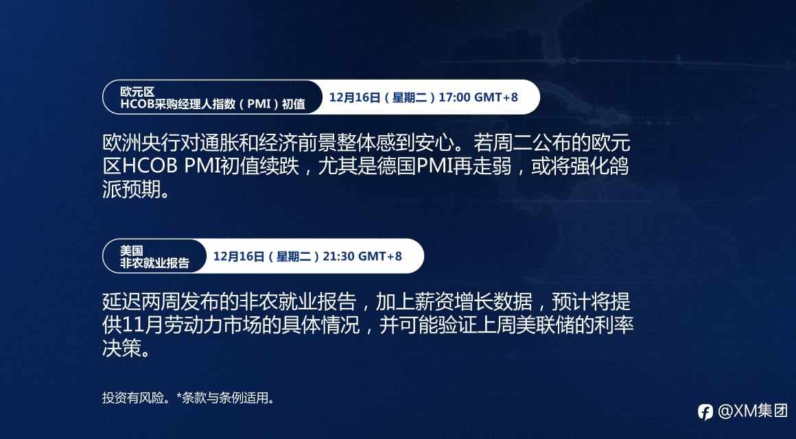 本周财经日历(12/15-12/19)