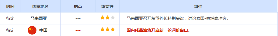 CWG资讯:美元指数上周五震荡上行,盘中一度逼近99关口;美联储明年降息预期持续升温,金价有望突破前高剑指440