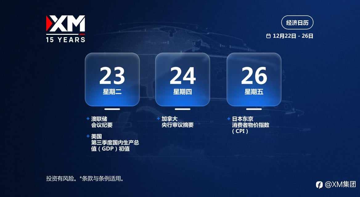 本周财经日历(12/22-12/26)