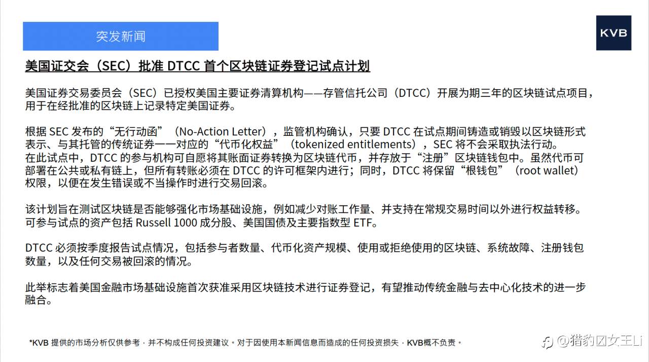 市场分析 2025年12月12日