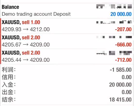 散户骂平台骂得爽，其实客服比你更早看到你破防