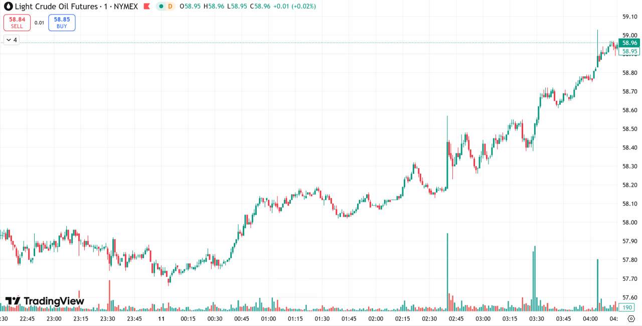 每日汇评 | 美联储降息支撑金价,鲍威尔未排除进一步宽松可能
