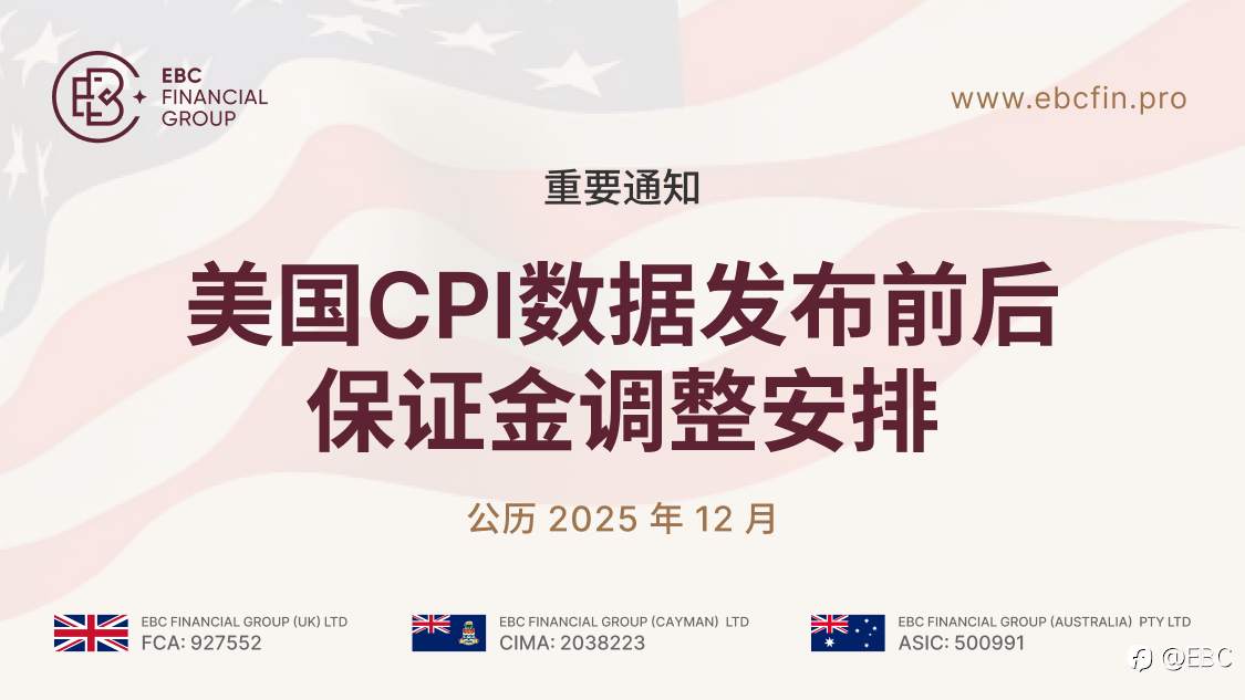 【重要通知】美国CPI数据发布前后保证金调整安排