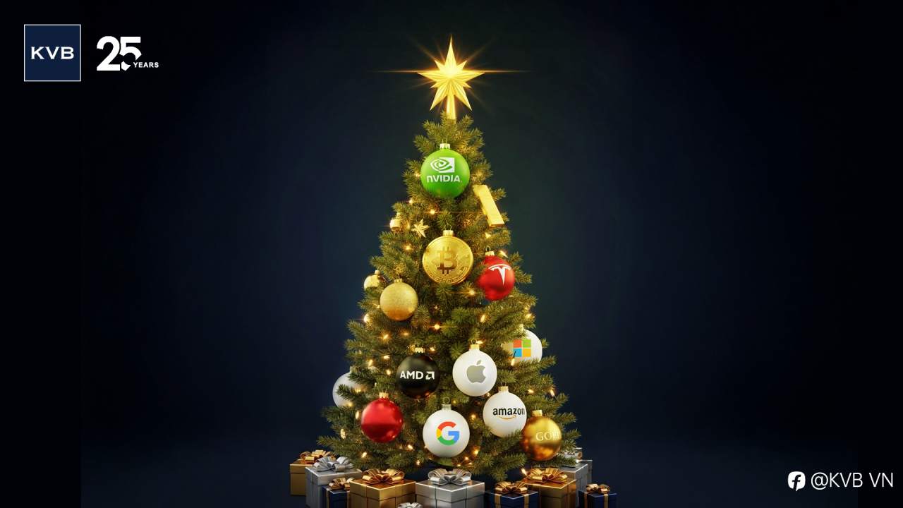 Chúc bạn một Giáng sinh ấm áp và portfolio luôn xanh! ❤️🎅