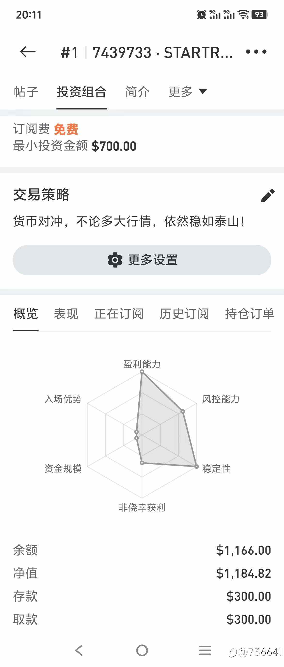 如何跟单才能真正盈利?