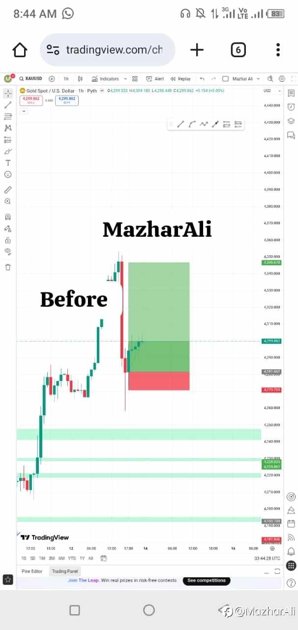 Your Path to Clarity Starts Here — Let’s Transform Your Trading Journey Together 📈✨