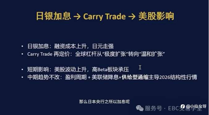 曾见先机：从三大主线，捕捉市场拐点