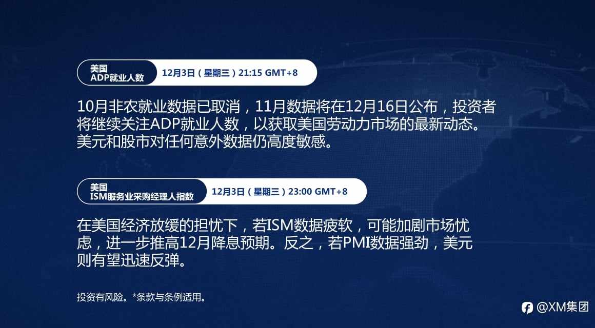 本周财经日历(12/1-12/5)