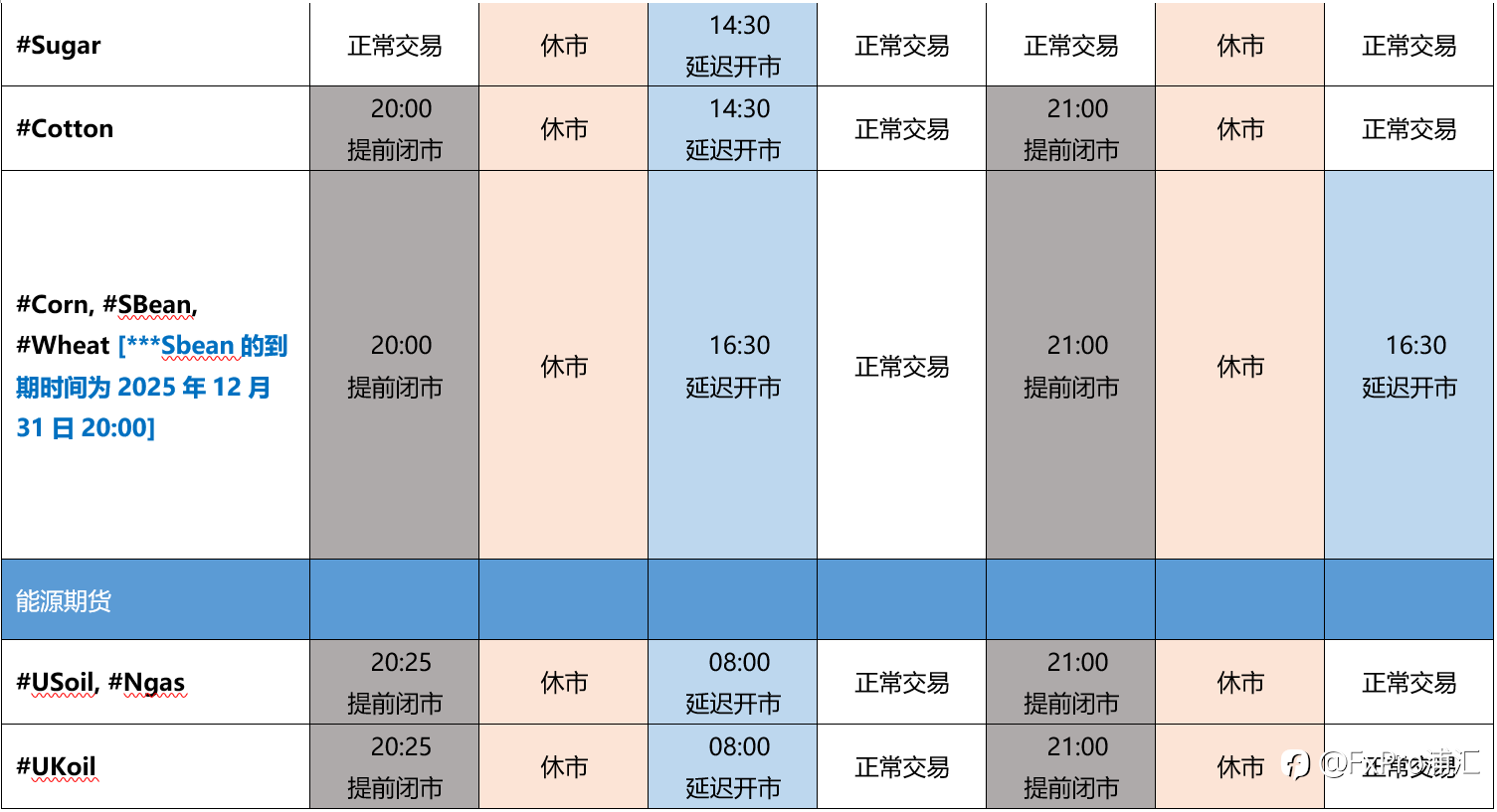 FxPro重要通知:圣诞和元旦假日期间的交易时间以及客服工作时间更新