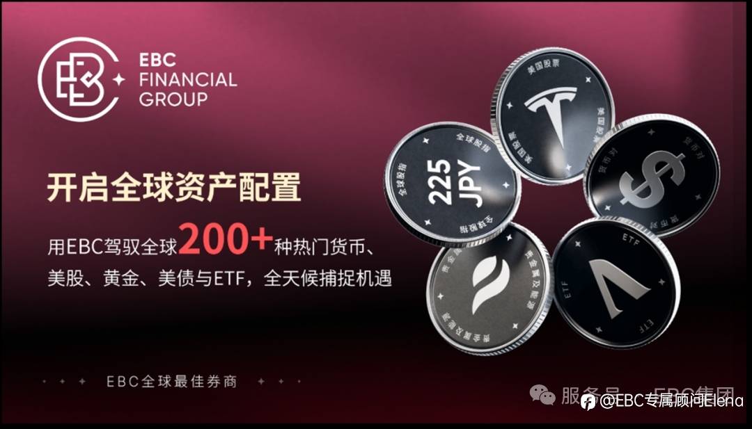 EBC金融集团再获「全球最佳」