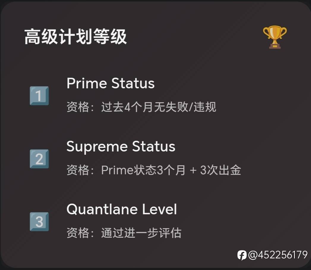 FTMO交易规则深度解析