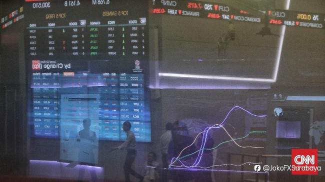 Bappebti Umumkan Rating Pialang Berjangka Triwulan III 2025