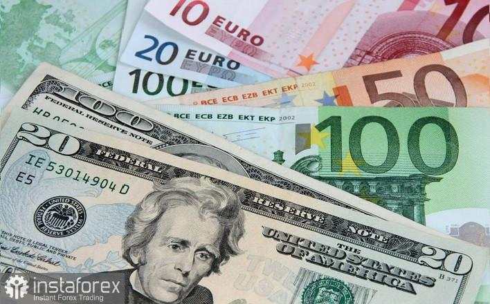 EUR/USD. Analisis Harga. Prediksi. Pasangan EUR/USD Sedang Berkonsolidasi