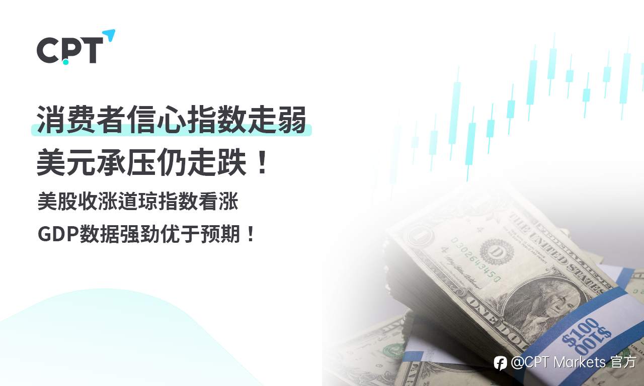 CPT Markets外汇评析：消费者信心指数走弱，美元承压仍走跌！美股收涨道琼指数看涨，GDP数据强劲优于预期！