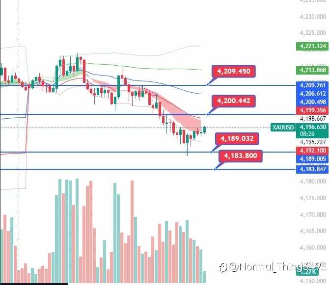Stay Ahead with Real-Time Market Insights