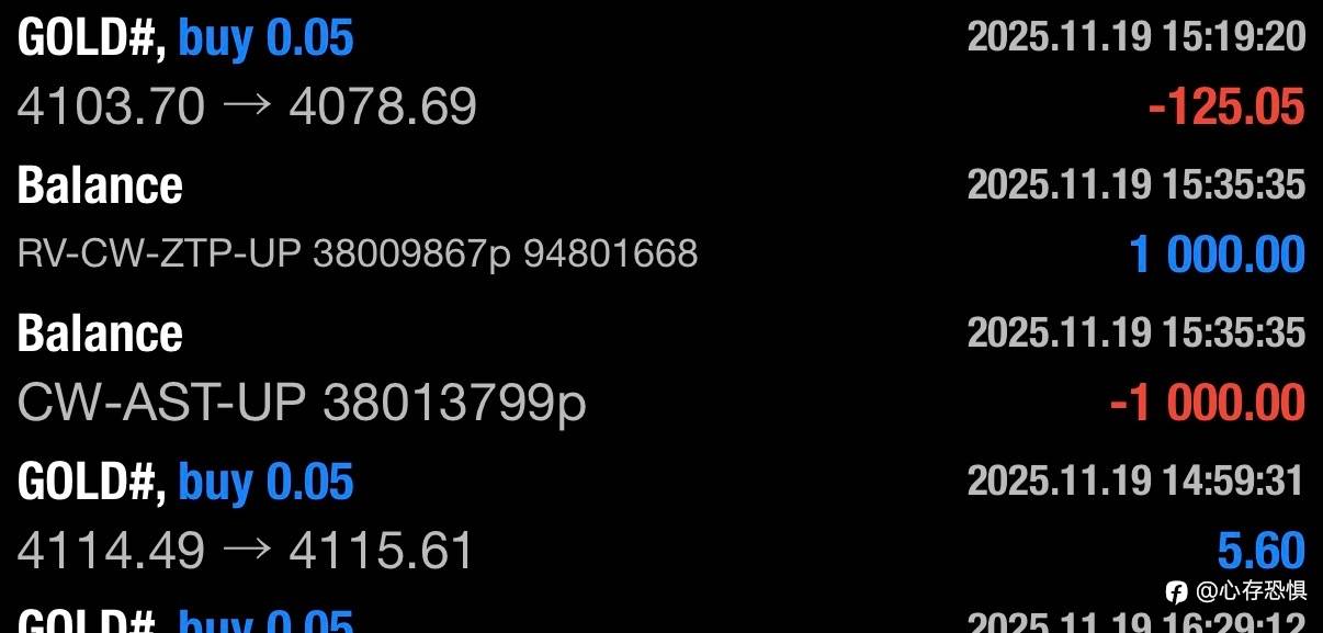 账户接近50倍,断崖式下跌