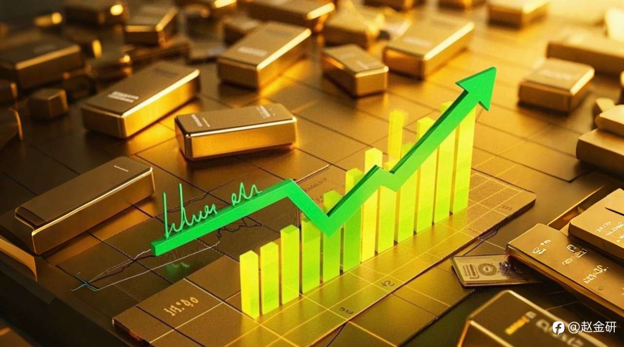 12.26 赵金研:黄金早评｜别再恐高了：黄金正在走最标准的顺势行情