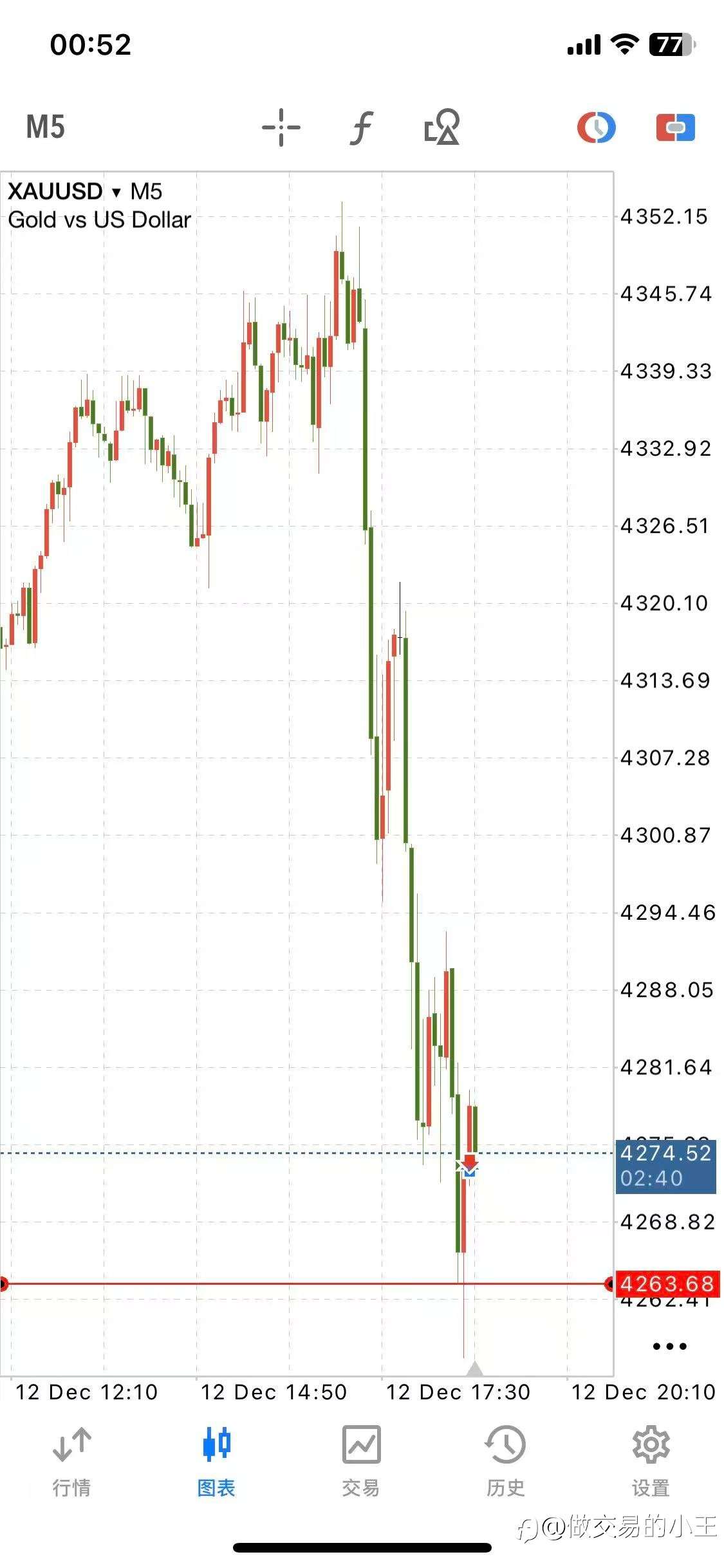 哎我服了两个账户