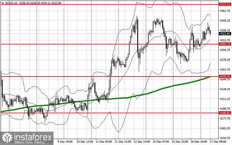 Harga Emas Kembali ke Level Tertinggi dalam Sejarah