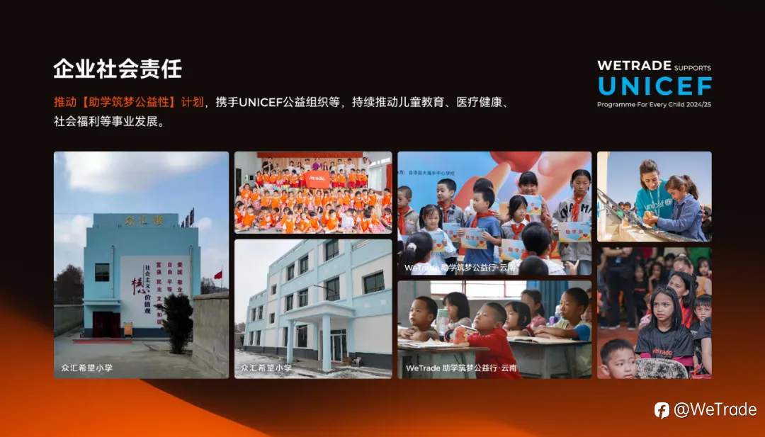 WeTrade受邀参访联合国儿童基金会(UNICEF)印尼分会