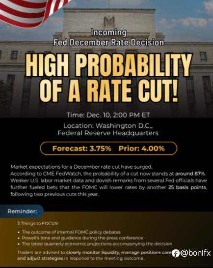 The Incoming Fed December Rate Decision: What Forex Traders Should Watch