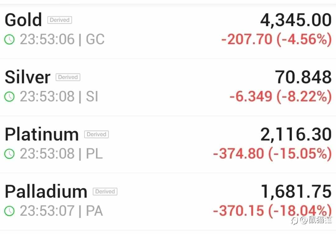 5%挑战赛最新战况，一将功成万骨枯