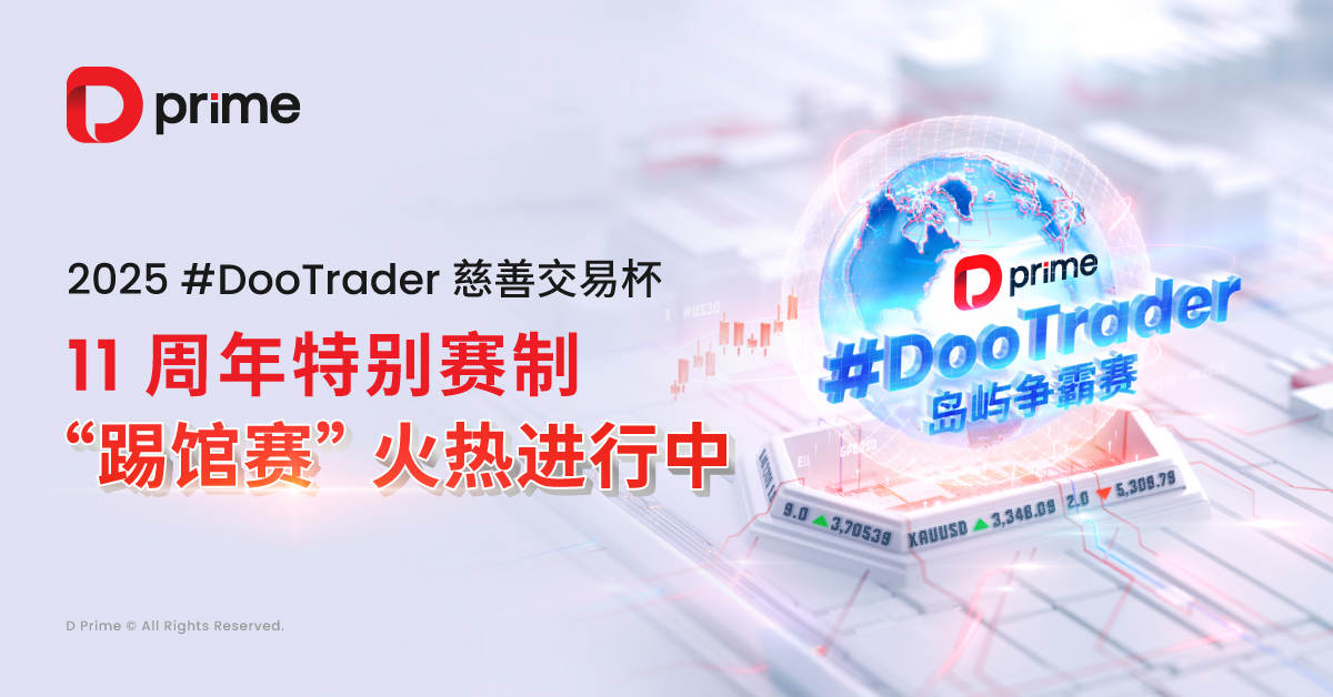 2025 D Prime #DooTrader 慈善交易杯暨 11 周年特别赛制“踢馆赛” 火热进行中