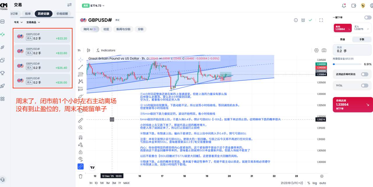 谈“高目标”带来的重仓极其危害