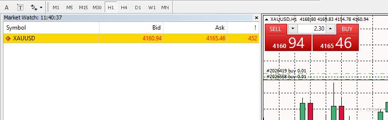 Low Spreads ≠ Good Risk Management: Lessons from the CME Outage