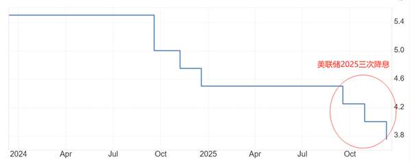 ATFX:白银创新高后暴跌,警惕“踩踏式”行情出现