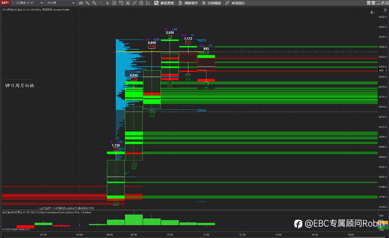 CME宕机事件解读:为什么零售交易也受影响?