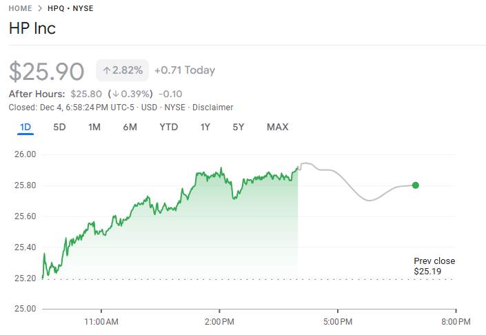 行业动态 | 惠普公司第四季度财报出炉,网络业务成主要增长动力