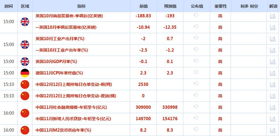 CWG资讯:美国就业数据低于预期,美元周四延续下跌趋势;金价创一个月新高,白银刷新历史高点