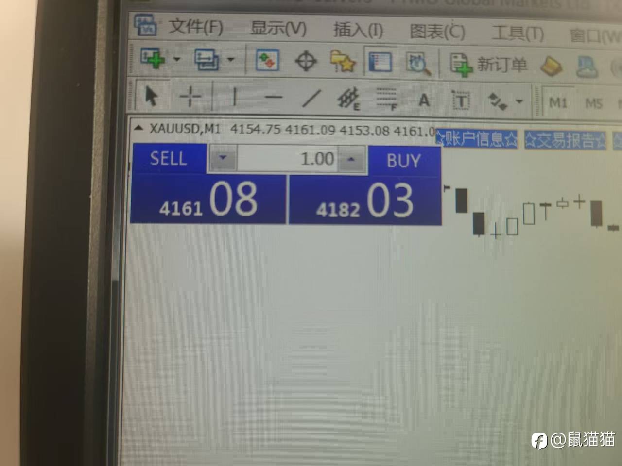 由5%挑战赛聊聊交易者出路