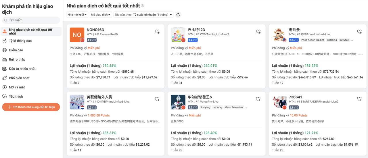 Khám phá Followe 01: Followme là gì?