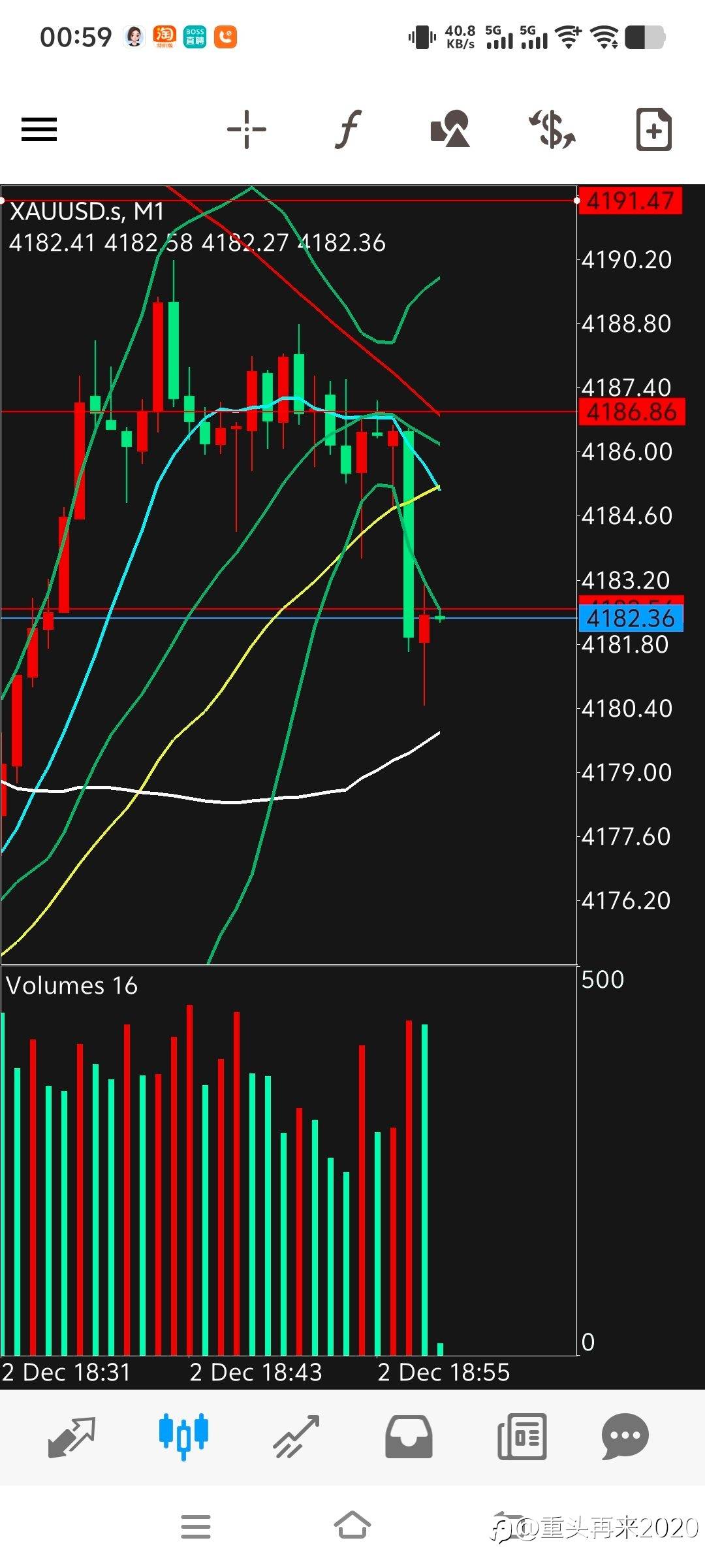 EBC的滑点实在受不了