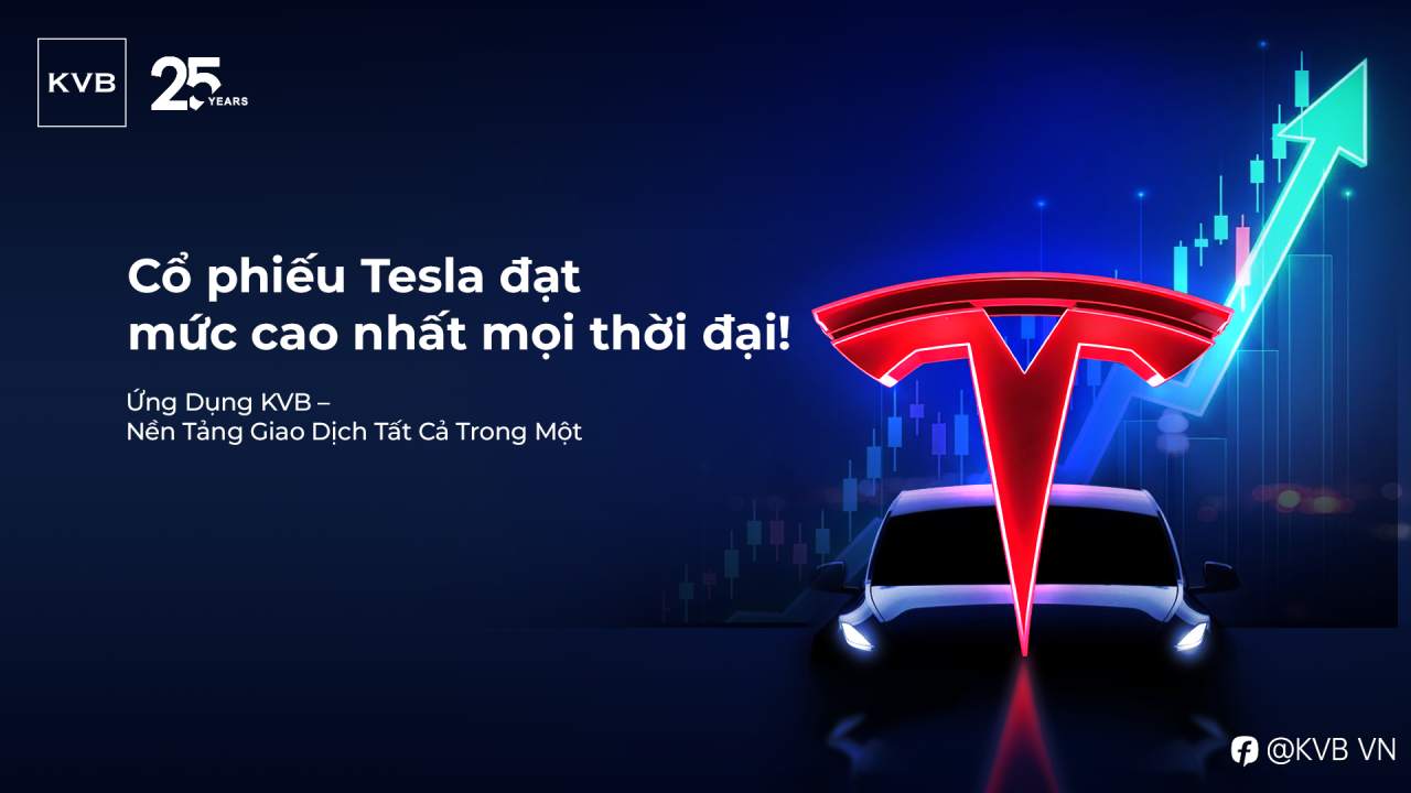 🚀 Tesla (TSLA) Chạm Đỉnh Lịch Sử Mới! 📈