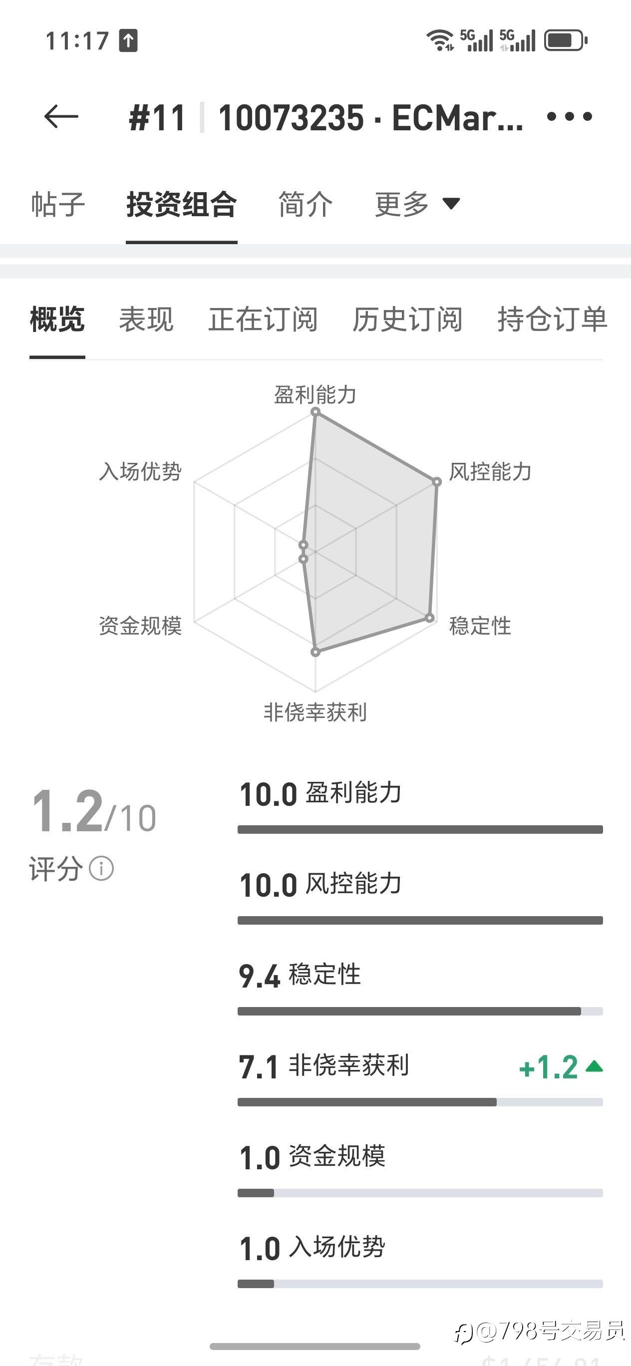 feed-image-1