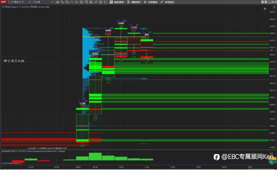 CME宕机事件解读：为什么零售交易也受影响？