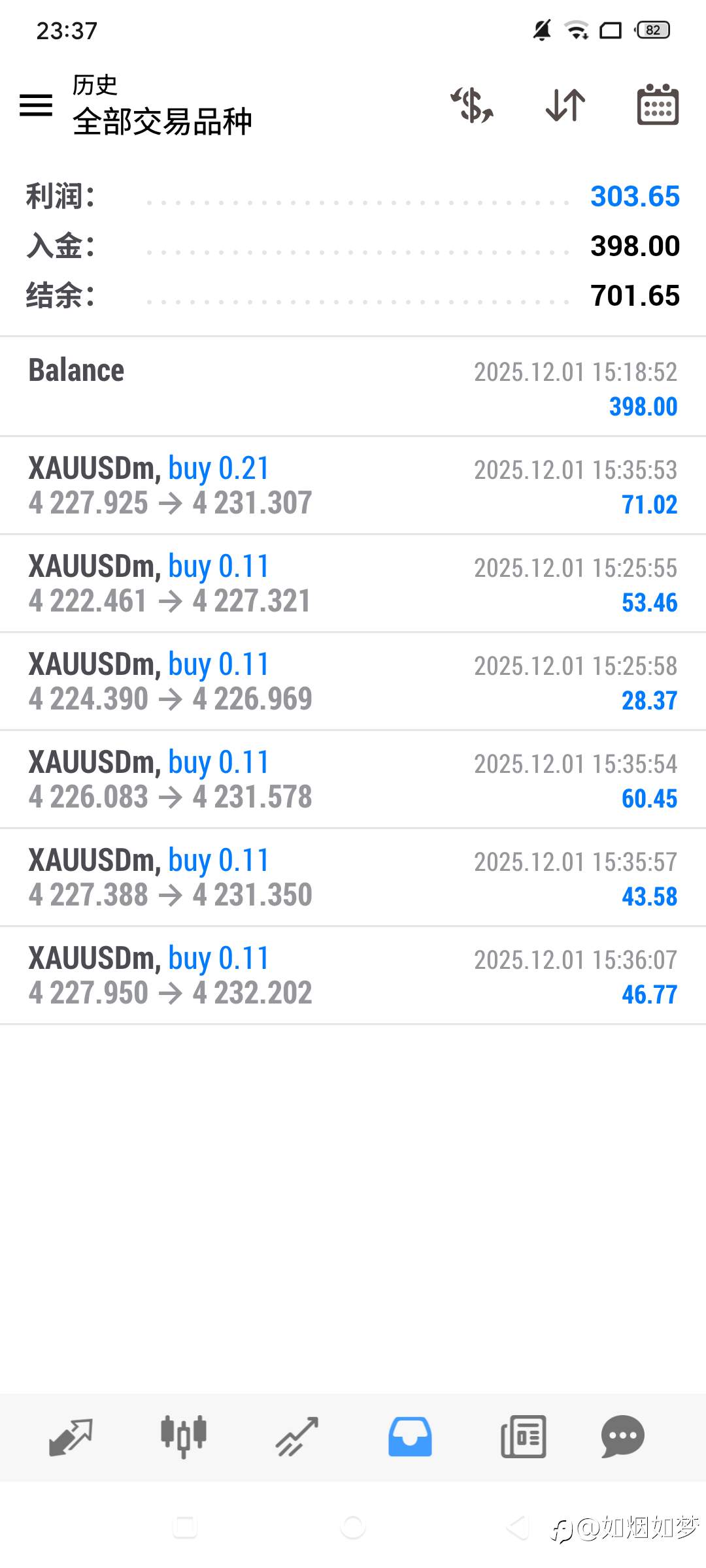 12/1 今天就这样吧