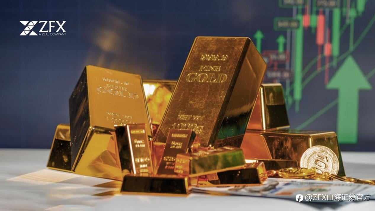 ZFX山海证券:剑指4300美元!金价升至六周来最高水平!