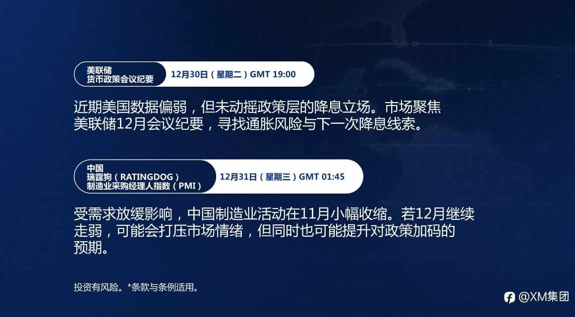本周财经日历（12/29-1/2）
