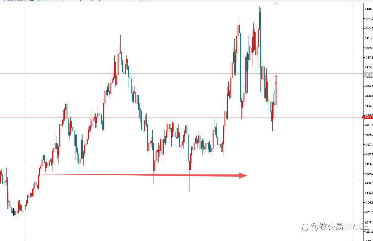 2025.12.17交易日记