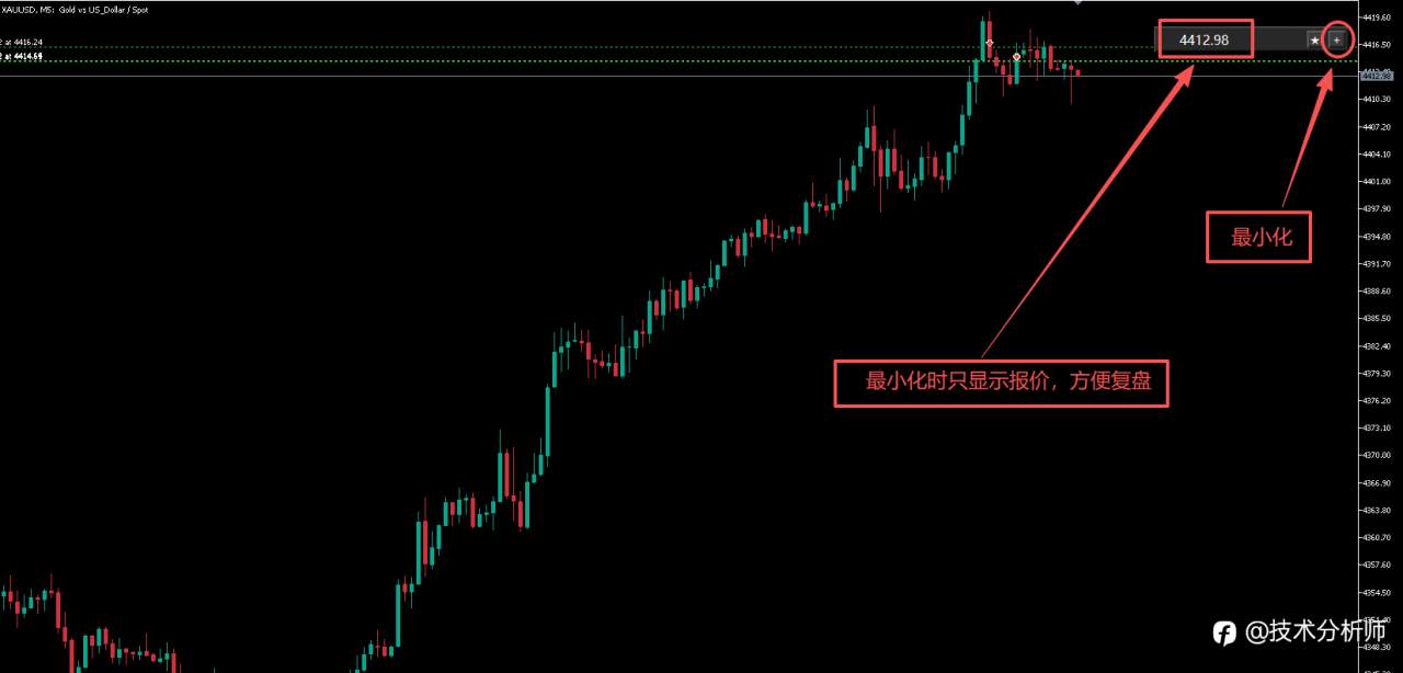 解套神器,极品交易面板