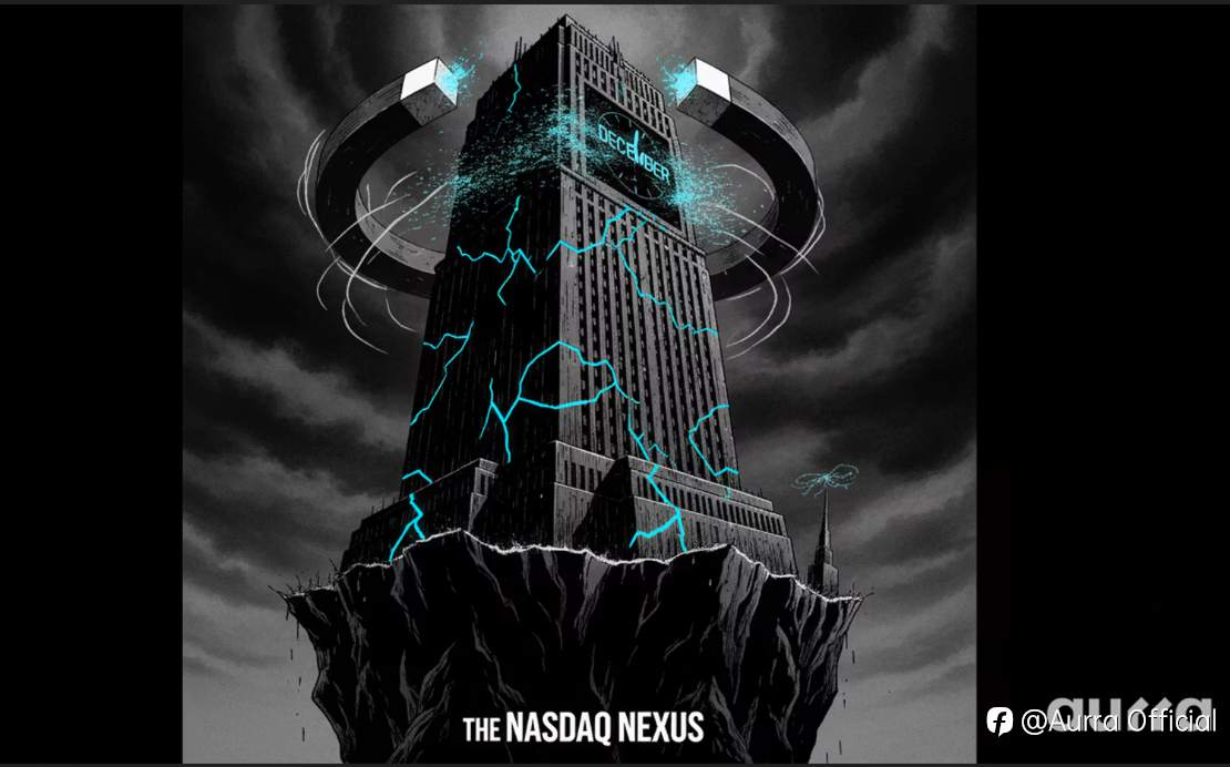 纳斯达克100指数展望：关键水平与美联储政策驱动