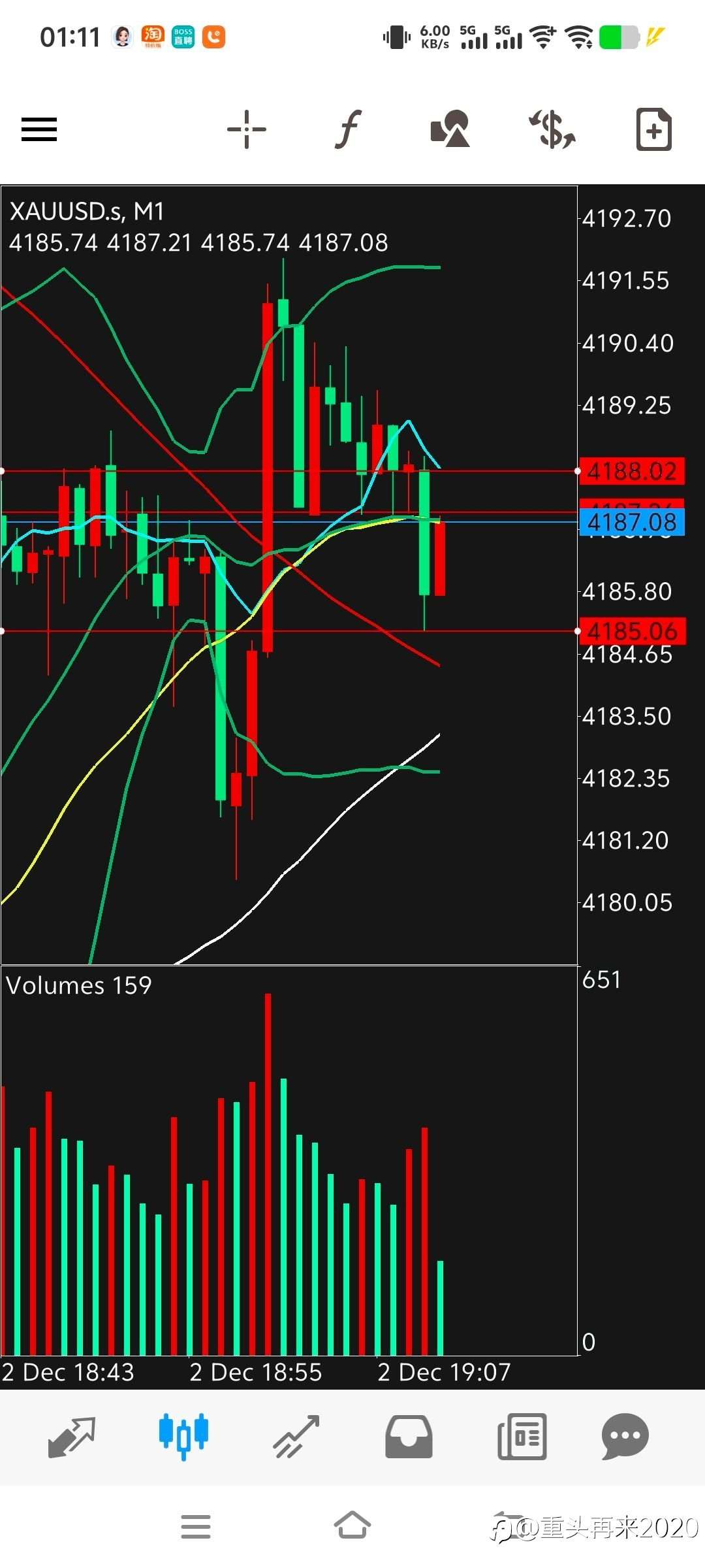 EBC的滑点实在受不了