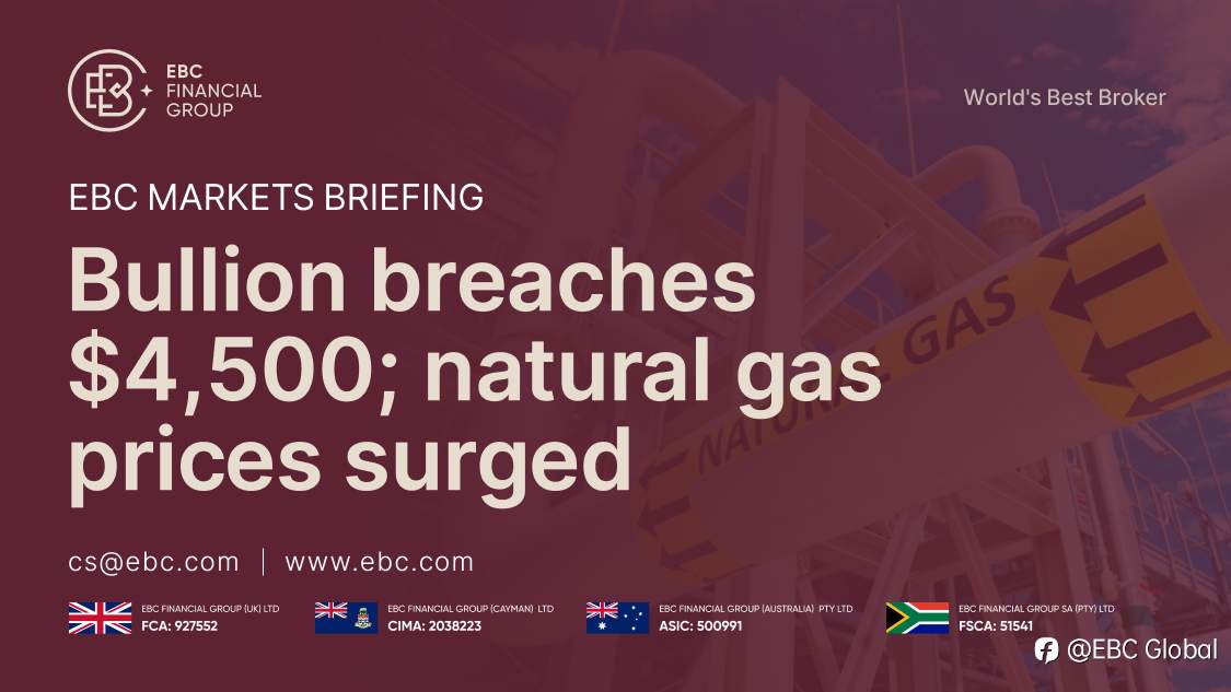 ​EBC Markets Briefing | Bullion breaches $4,500; natural gas prices surged