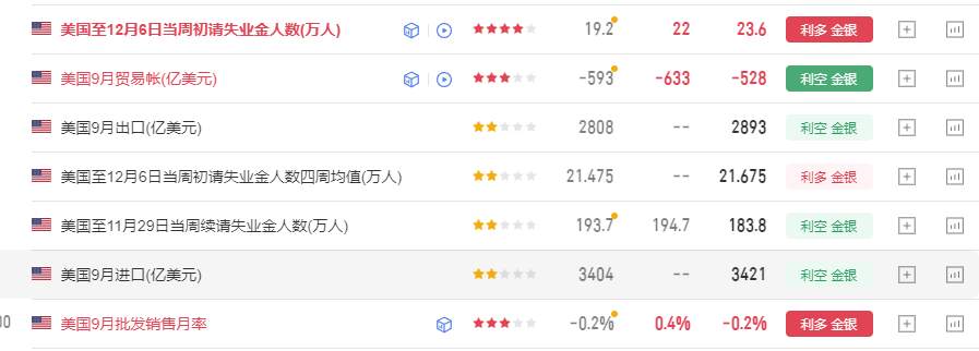 全球市场风险动态报告:坏消息的“甜蜜陷阱”与波动率低位警讯