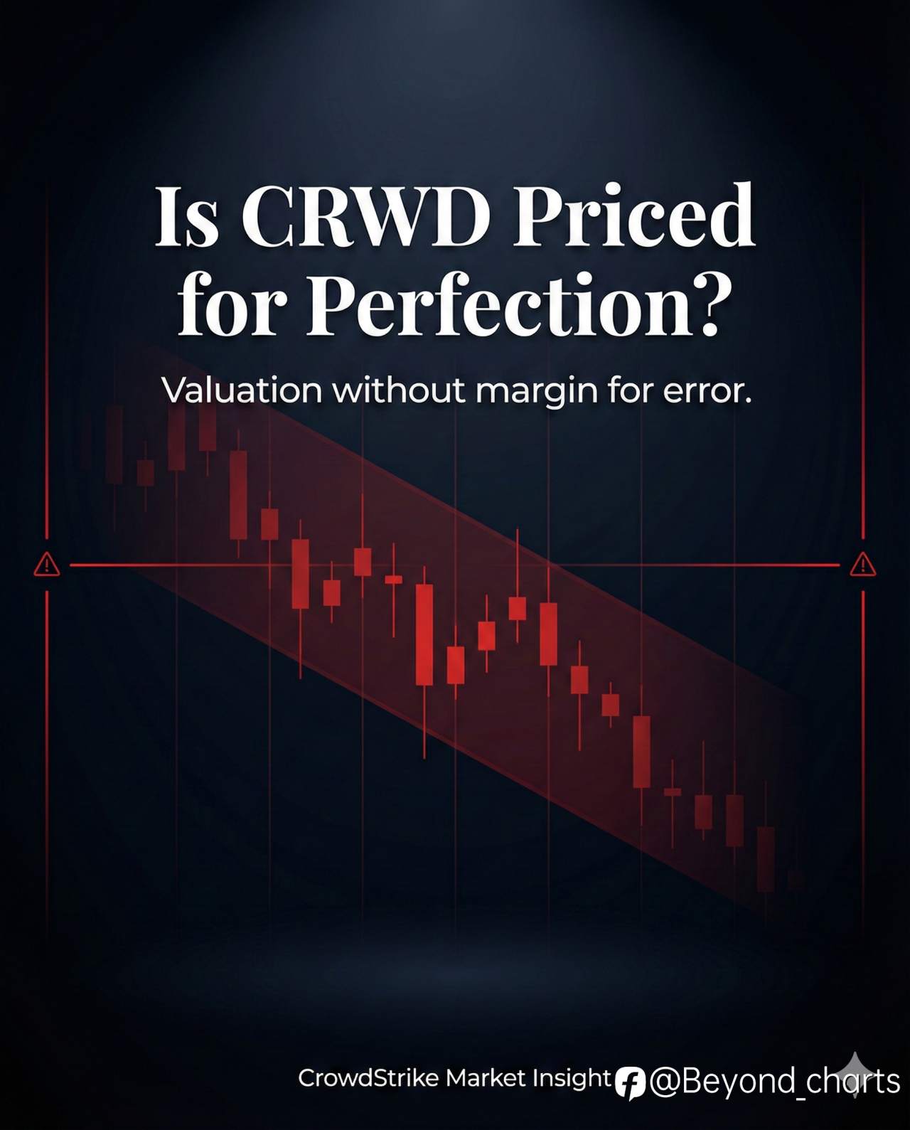 Is CrowdStrike’s Rally on the Edge of a Correction?